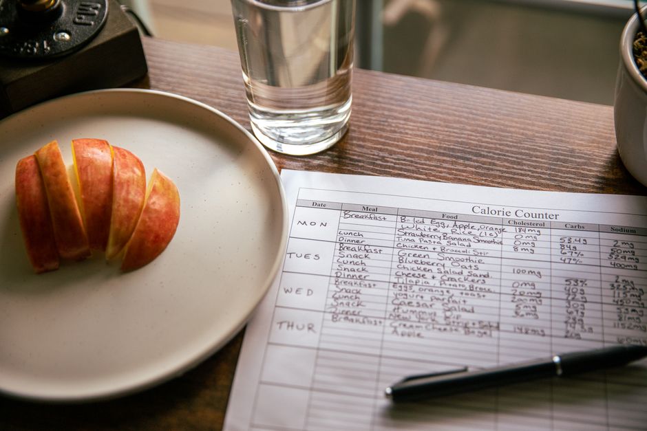 how to calculate a calorie deficit for weight loss
