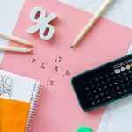how to calculate map