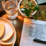 how to figure out your daily calorie intake