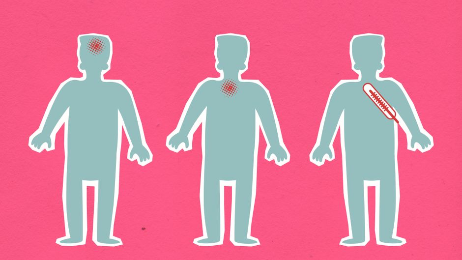 how to help raynauds symptoms and prevent attacks