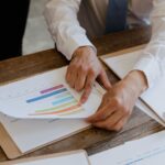 how to interpret csf results what each value means