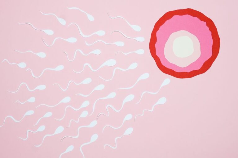 How To Track Ovulation With Irregular Periods?