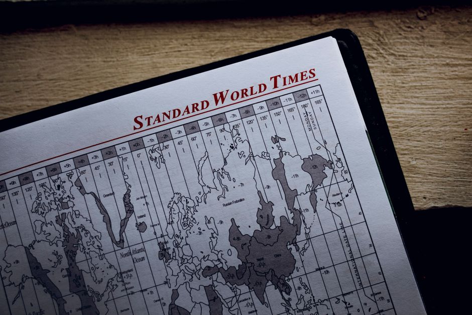 how to understand time zones explained simply