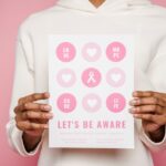 should i be worried about an abnormal mammogram