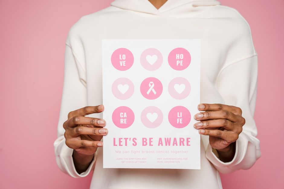 should i be worried about an abnormal mammogram