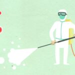 what is the best way to reduce pathogenic contamination
