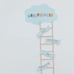 why mindfulness reduces stress the science behind it