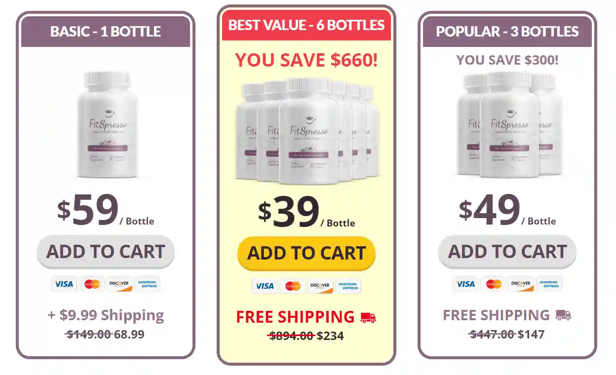 Fitspresso Price