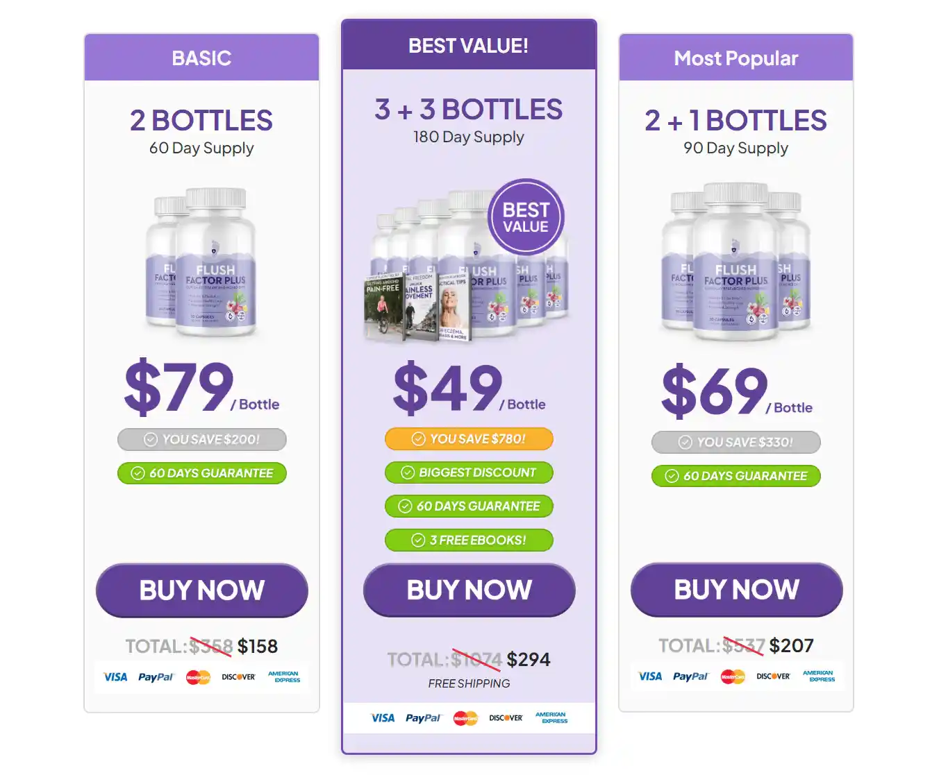 Flush Factor Price Current Price And Packages