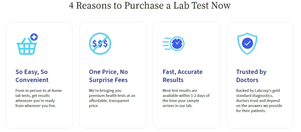LabCorp Features