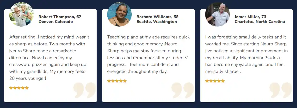 Neuro Sharp Reviews 2026: Fact-Check of the Brain Supplement 16 Neuro Sharp User Reviews