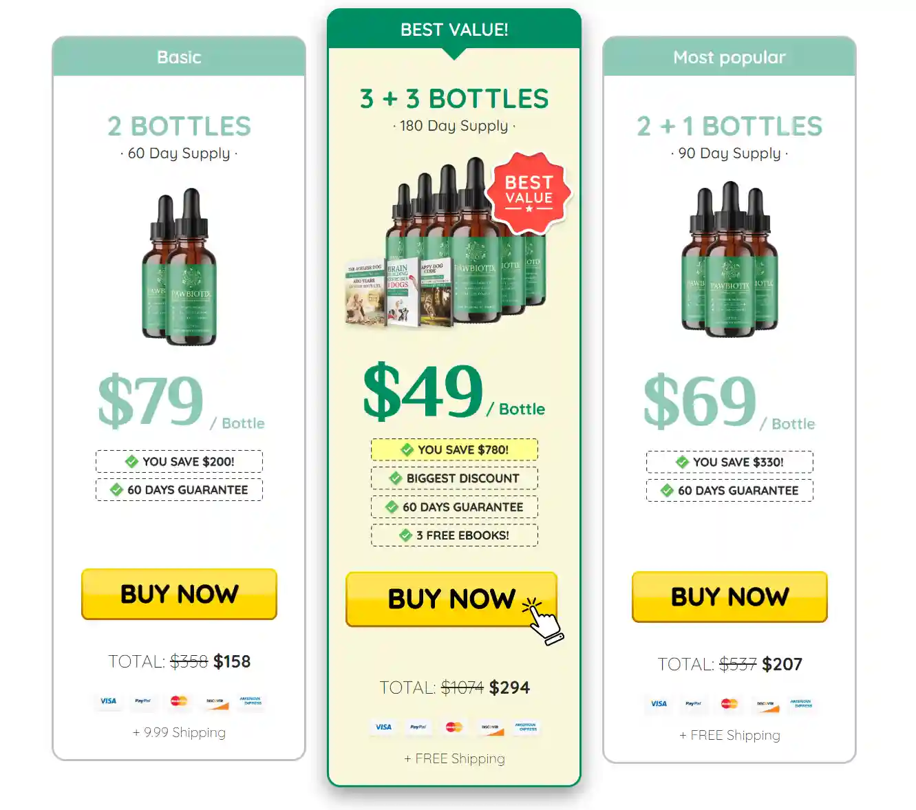 PawBiotix Price