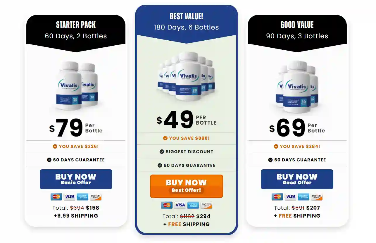 Vivalis Reviews 2026: Complaints, Scam-Check & Safety Guide 19 VIvalis Current Price