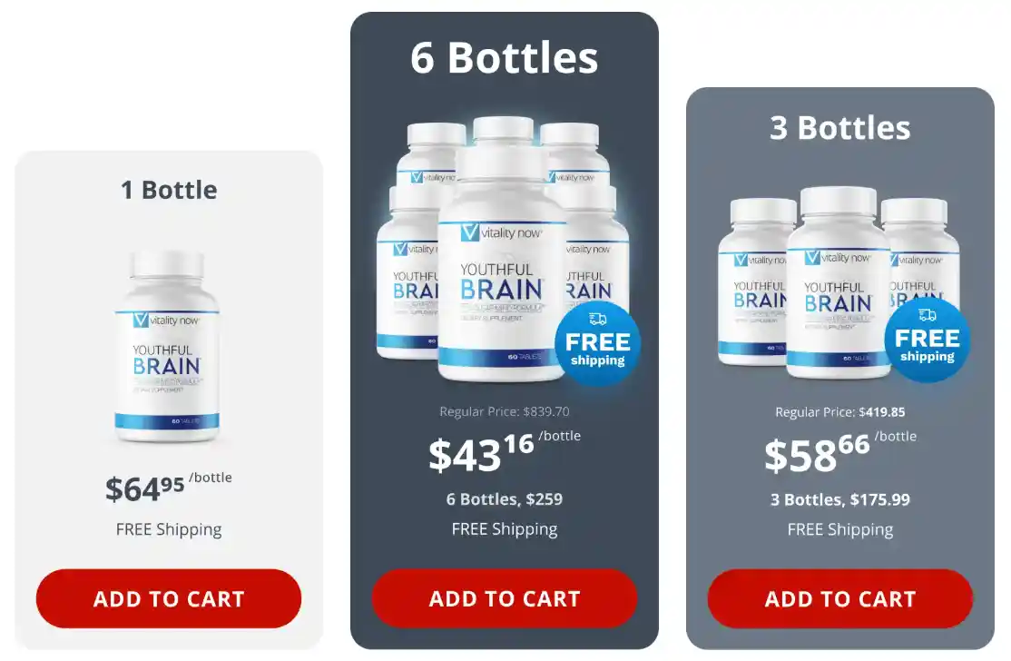 Youthful Brain Price