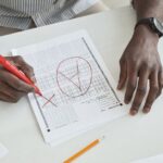 how to read eye exam results what each number means