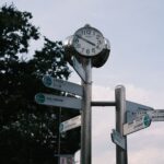how to understand 24 hour time and convert it