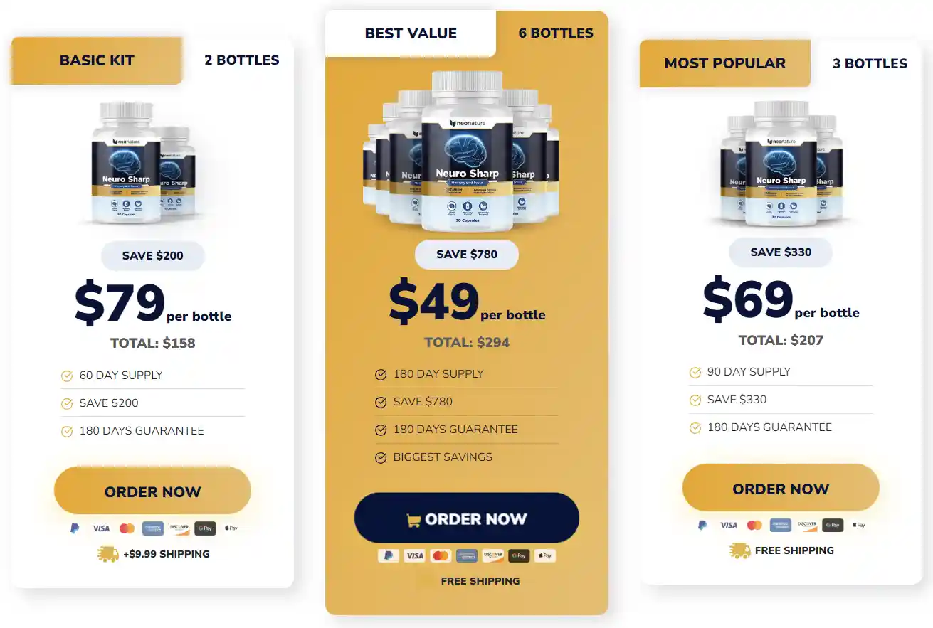 Neuro Sharp Reviews 2026: Fact-Check of the Brain Supplement 17 neuro Sharp Pricing