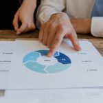 what is a phase change diagram and how to read it
