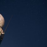 what is a satellite constellation and how do they work