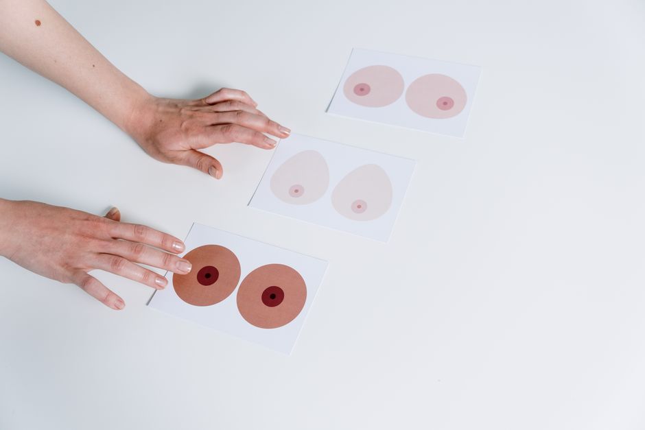 when to get a mammogram exam