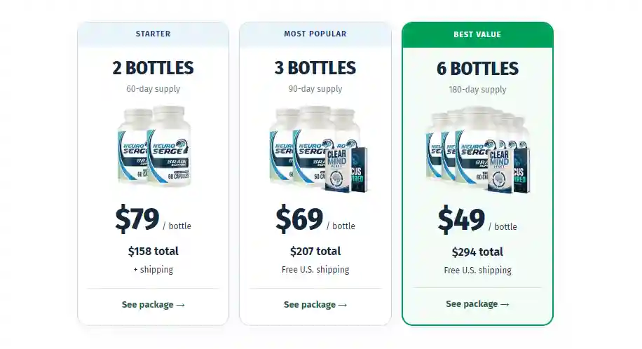 Neuro Surge Pricing