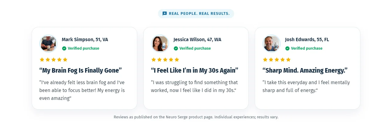 Neuro Surge User Reviews
