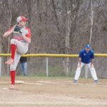 how to recognize a curveball spin speed and movement