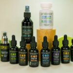 what are the best products for anti aging