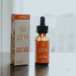what is broad spectrum hemp thc cannabinoids explained