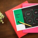 what is revenue cycle management in healthcare
